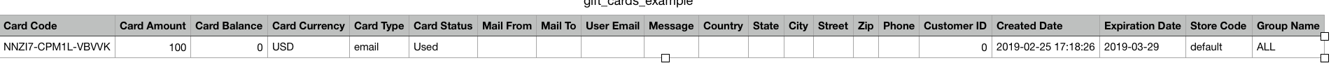 Mageworx Gift Card Codes Example File